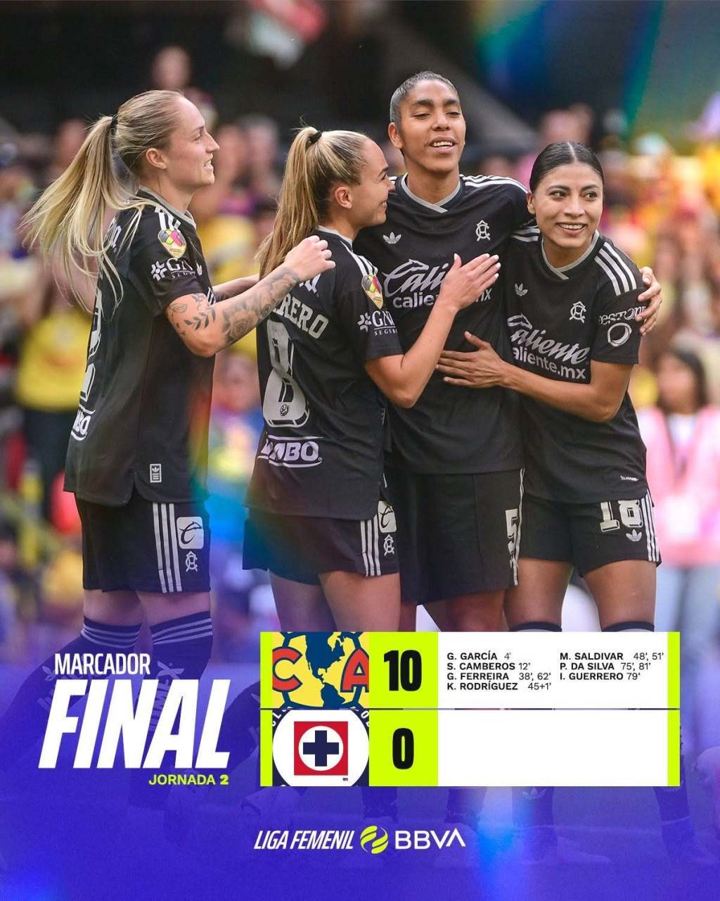 AMÉRICA FEMENIL APLASTA 10-0 a CRUZ AZUL en DUELO de la Jornada 2 del Apertura&nbsp;2026