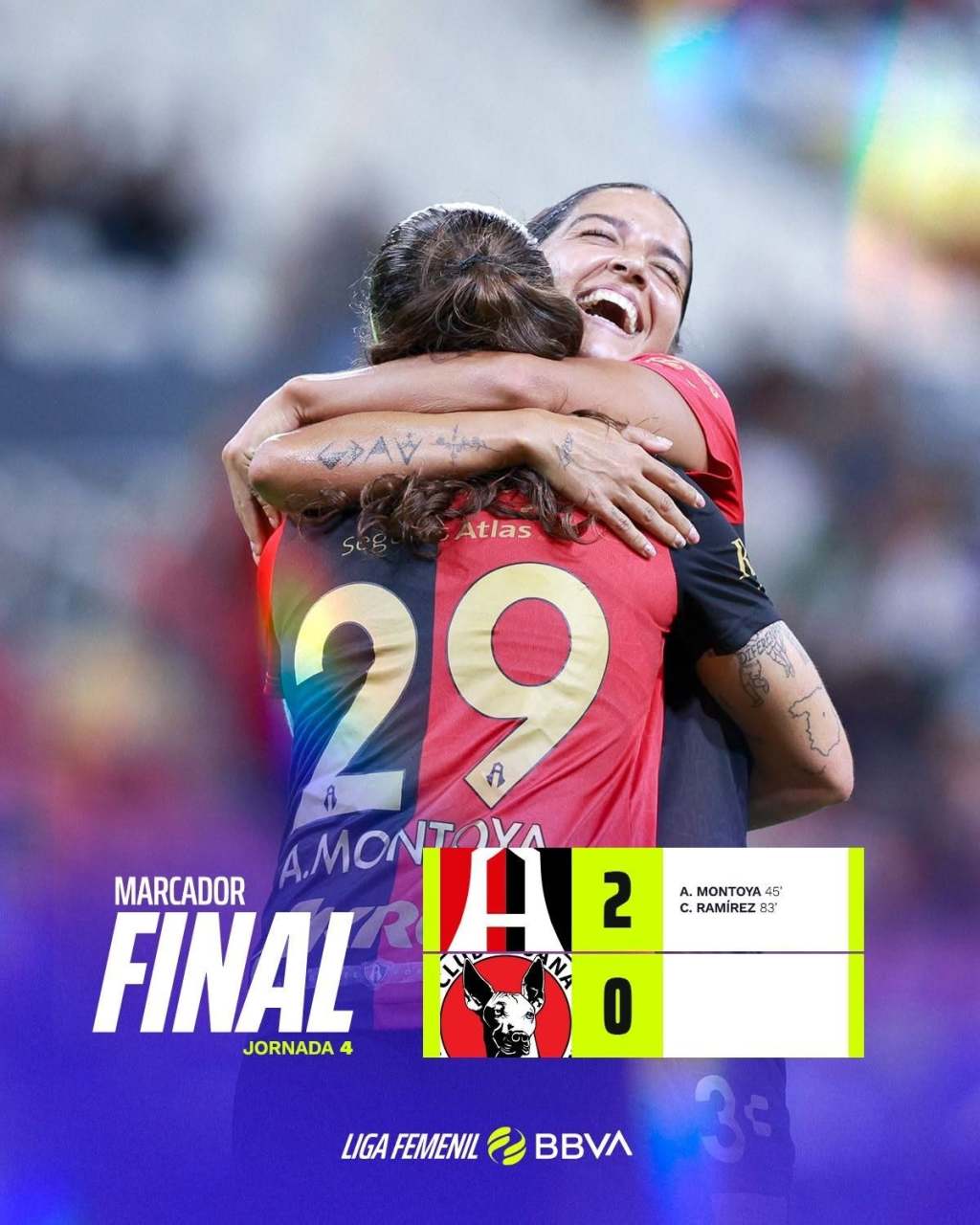 Atlas Femenil sigue en ascenso tras vencer 2-0 a Xolos en la Fecha 4 del A26 de la Liga Femenil&nbsp;BBVA