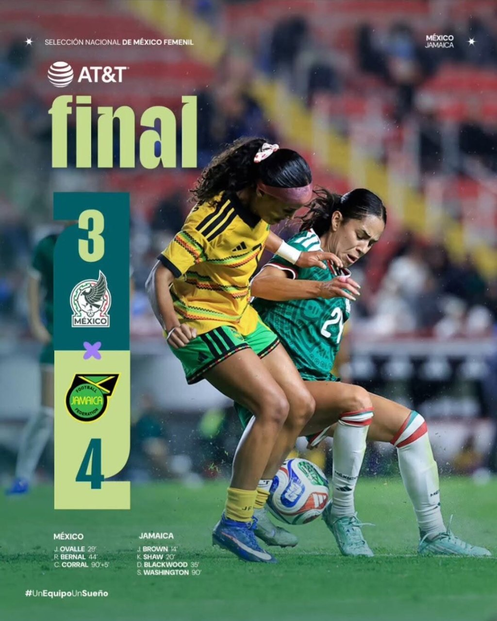 La SELECCIÓN MEXICANA FEMENIL CAE 3-4 ante JAMAICA de cara al&nbsp;PREMUNDIAL