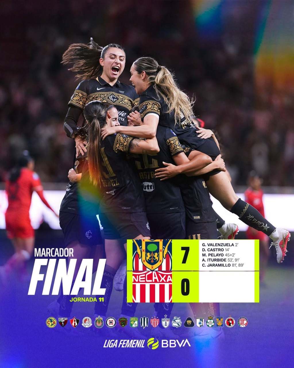 VICTORIA CONTUNDENTE de CHIVAS FEMENIL 7-0 sobre NECAXA FEMENIL en la Fecha 11 del&nbsp;A26