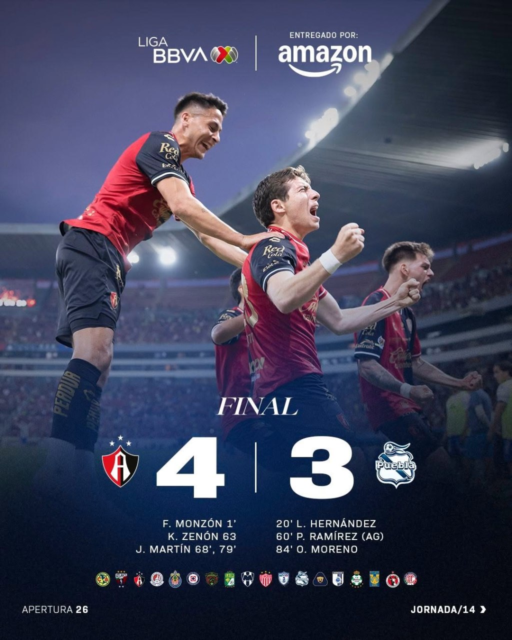 VIBRANTE VICTORIA de ATLAS 4-3 sobre PUEBLA en la Fecha 14 del A26 de la Liga&nbsp;MX